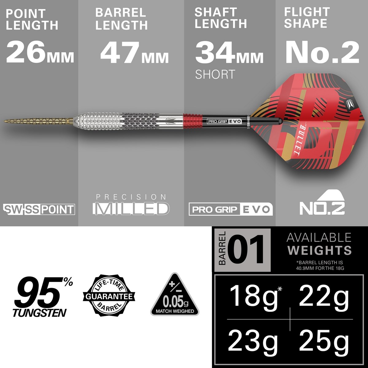 Target Darts Stephen Bunting Gen 5 95% Tungsten SP Steel Tip Darts 25 grams