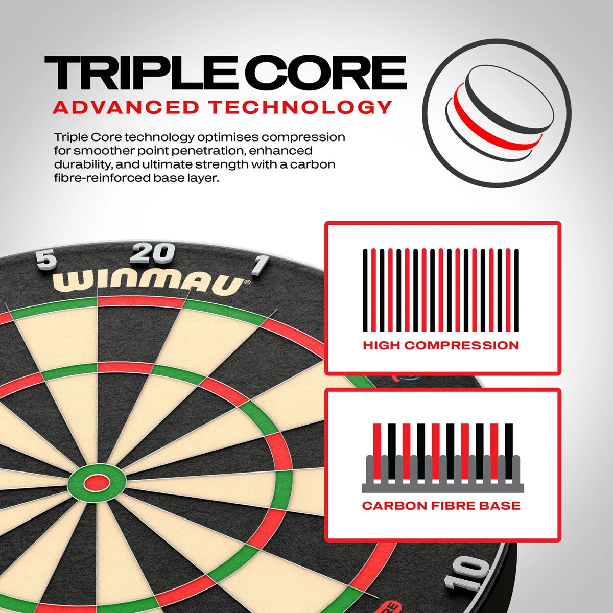 Winmau Blade 6 Triple Core Dartboard