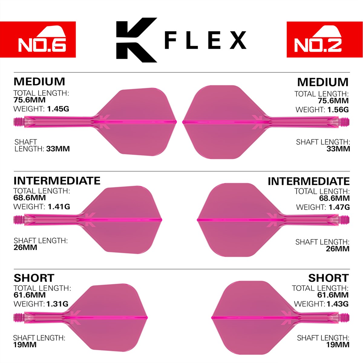 Target Darts K-Flex System - No 2 Flight / Intermediate Shaft - Neon Pink