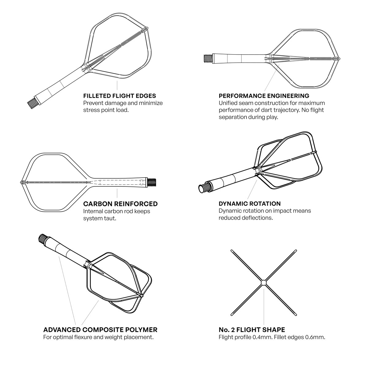 Shot Flight Deck Flight / Shaft Combo - Standard / Inbetween Shaft - Green