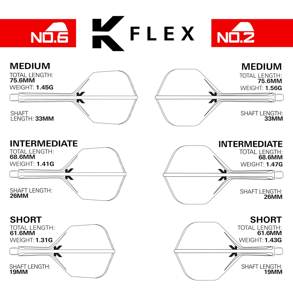 Target Darts K-Flex System - No. 6 Flight / Short Shaft - Green