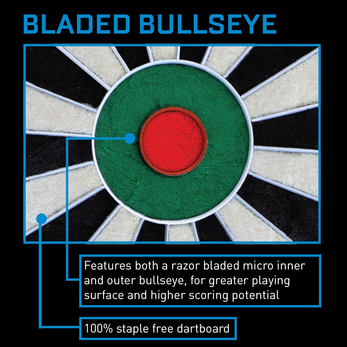 Shot Bandit Original Bristle Dartboard