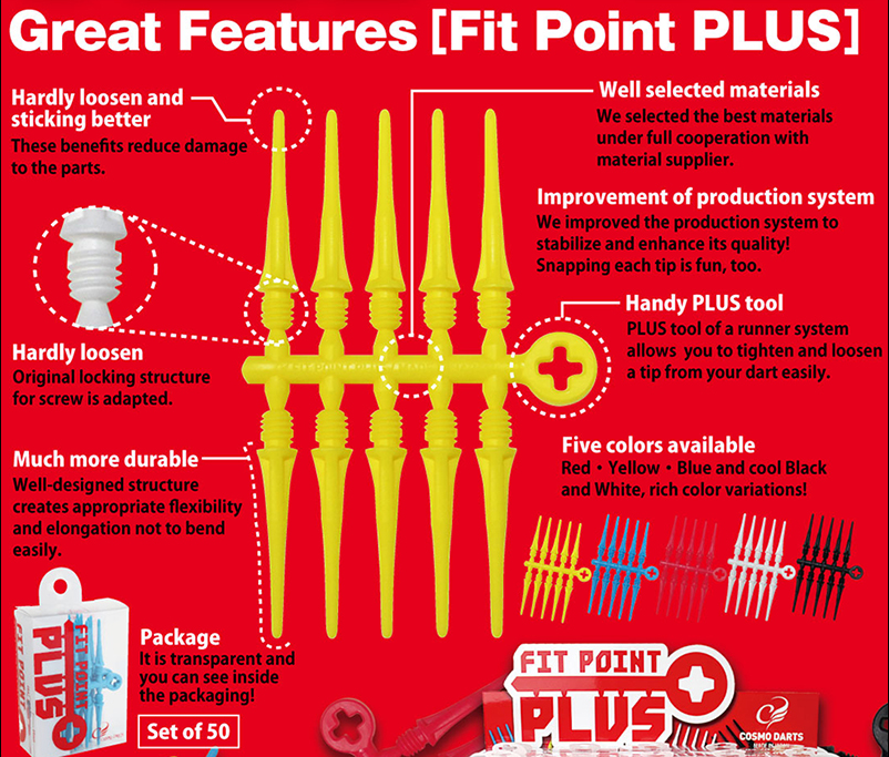 Fit Point Plus Soft Tip - 2BA Long (Pink) (50 per box)
