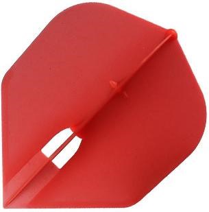View Shape