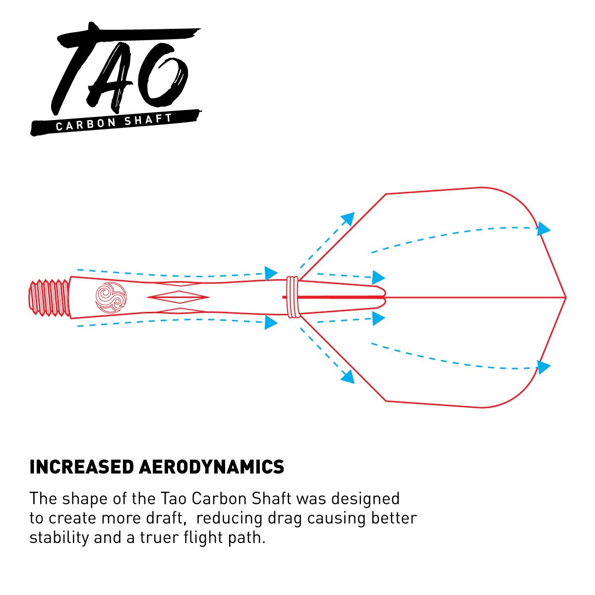 Shot Tao Carbon Shafts - Short